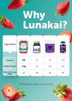 Lunakai Low-Dose Melatonin Gummies for Restful Sleep - Health Care by Handbags Specialist Headquarter | Available at Handbags Specialist Headquarter