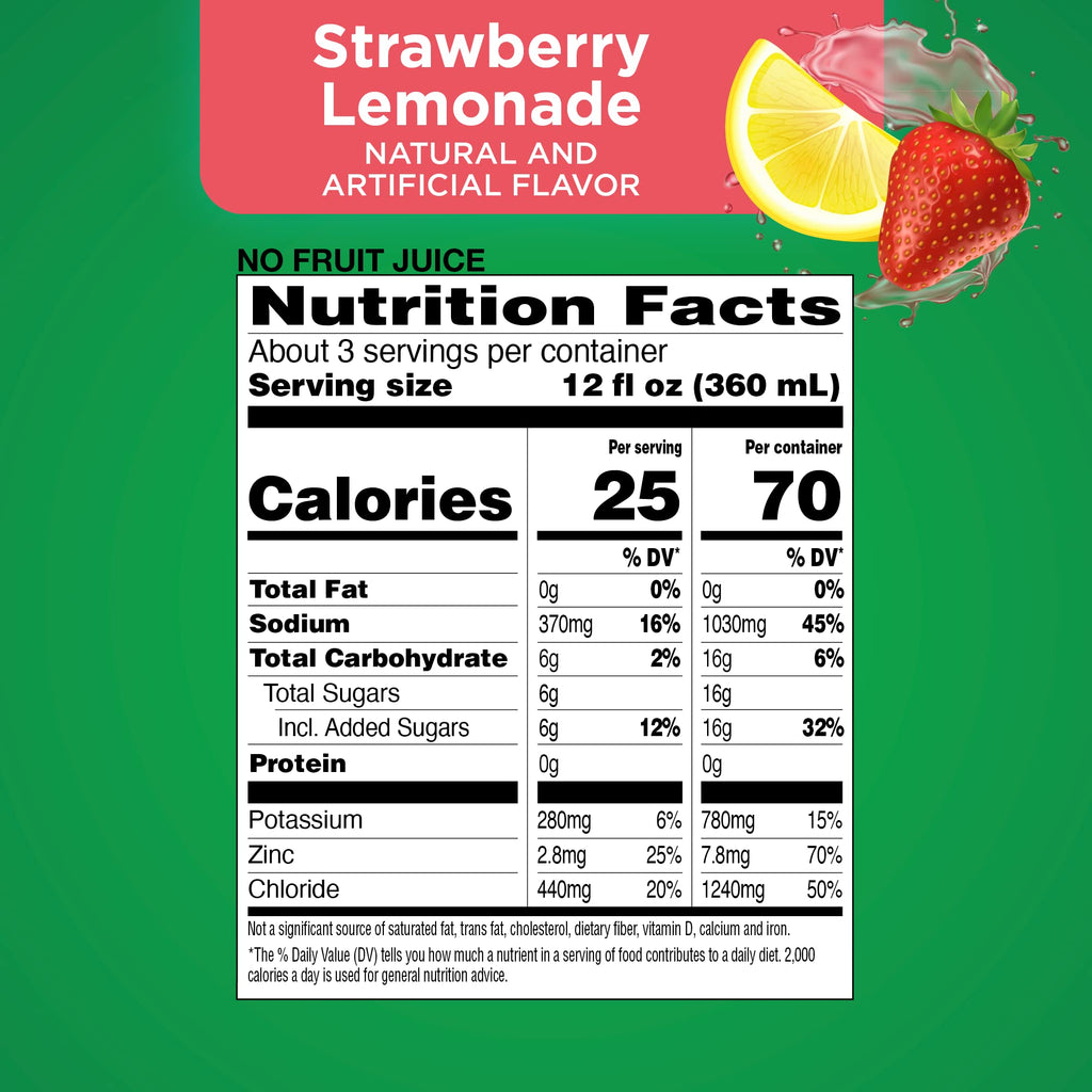 Electrolyte Hydration Solution - Unflavored 33.8 oz - Health Care by Handbags Specialist Headquarter | Available at Handbags Specialist Headquarter