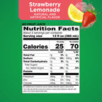 Electrolyte Hydration Solution - Unflavored 33.8 oz - Health Care by Handbags Specialist Headquarter | Available at Handbags Specialist Headquarter