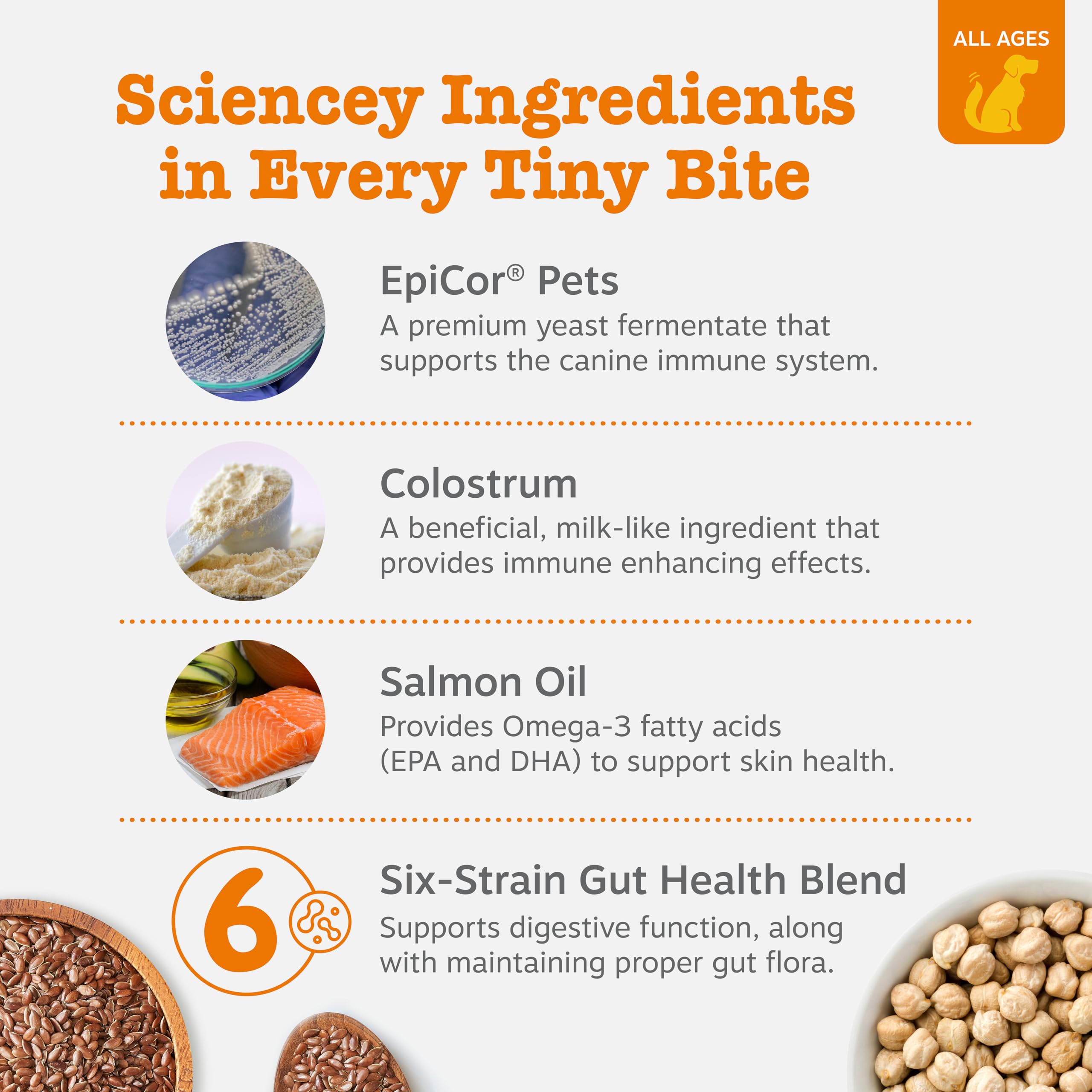 Zesty Paws Itch & Allergy Relief Chews - Lamb 90ct -  by Handbags Specialist Headquarter | Available at Handbags Specialist Headquarter