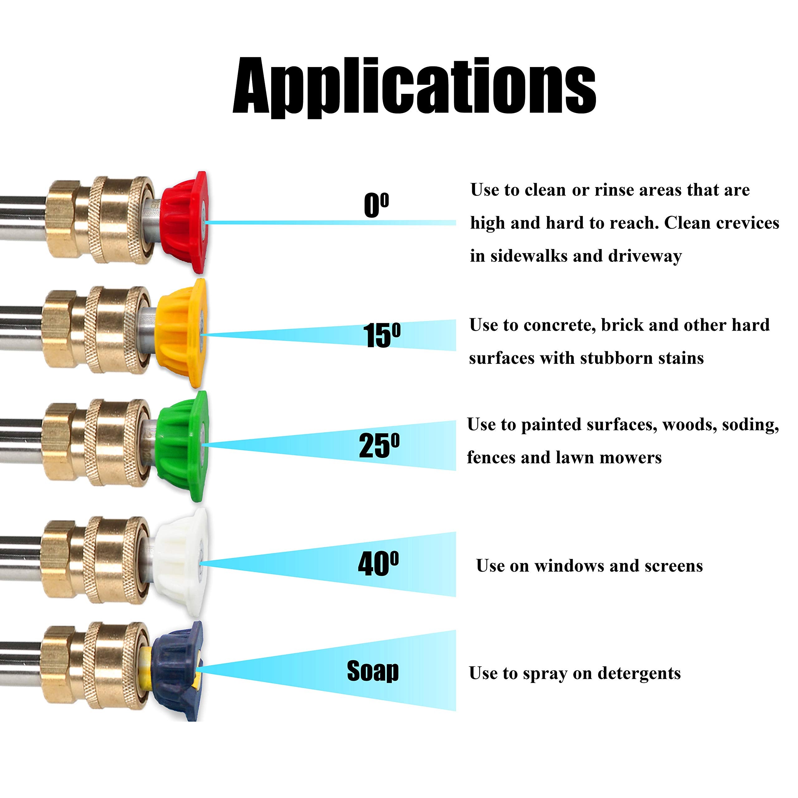 FoamBlaster Pro: Quick Connect Wash Kit - Decor by Handbags Specialist Headquarter | Available at Handbags Specialist Headquarter