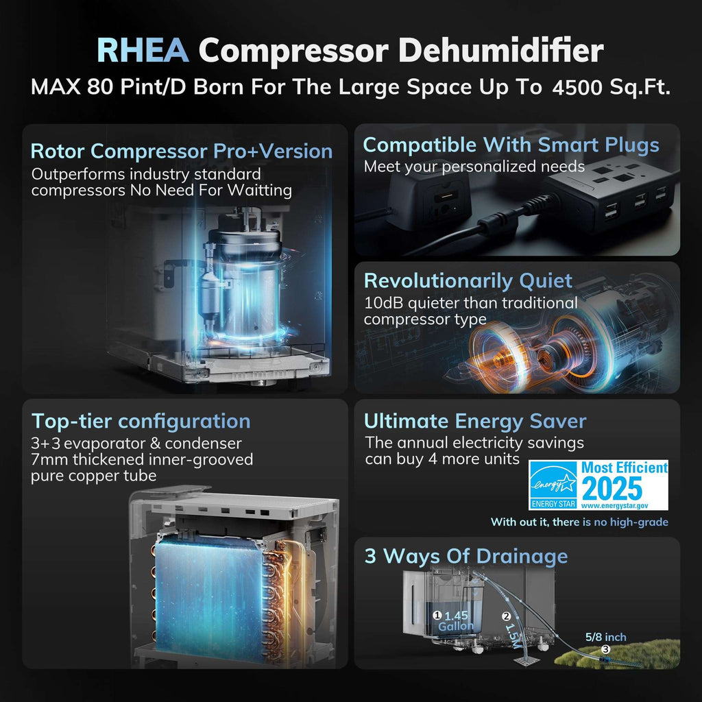 AEOCKY 4500 Sq.Ft Smart Energy Star Dehumidifier - Decor by Handbags Specialist Headquarter | Available at Handbags Specialist Headquarter