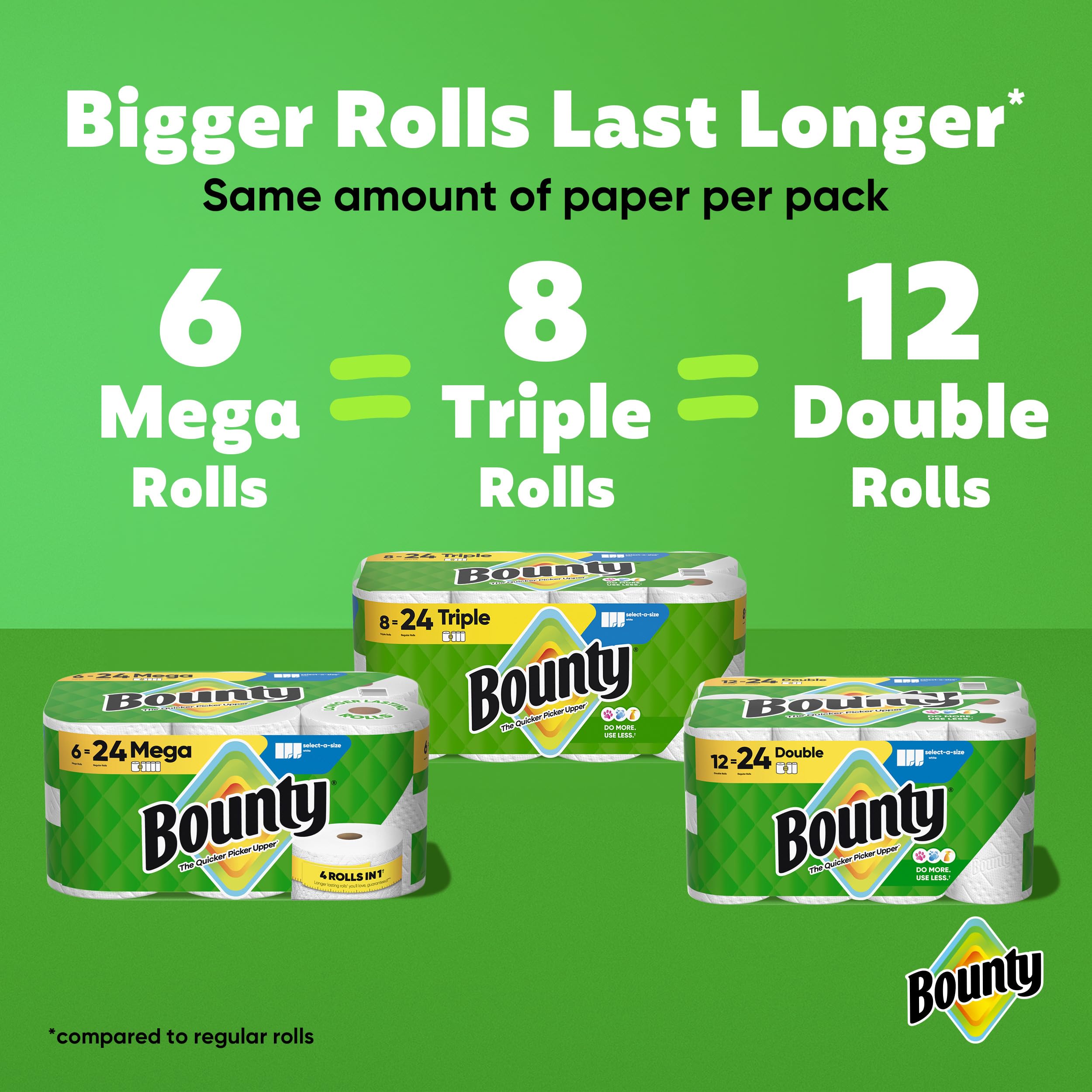 Bounty FlexiSheets: 8 Triple = 24 Regular Rolls -  by Handbags Specialist Headquarter | Available at Handbags Specialist Headquarter