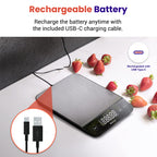 Etekcity Precision Scale: Grams & Ounces Master - Home & Kitchen by Handbags Specialist Headquarter | Available at Handbags Specialist Headquarter