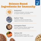 Zesty Paws Itch & Allergy Relief Chews - Lamb 90ct -  by Handbags Specialist Headquarter | Available at Handbags Specialist Headquarter