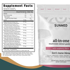 Mushroom Boost Gummies: Focus, Energy & Immunity! -  by Handbags Specialist Headquarter | Available at Handbags Specialist Headquarter