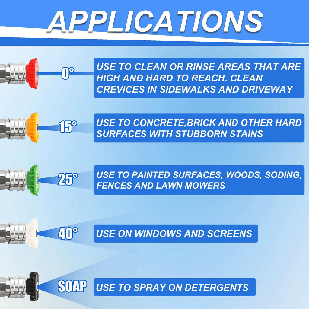 FoamBlaster Pro: Quick Connect Wash Kit - Decor by Handbags Specialist Headquarter | Available at Handbags Specialist Headquarter