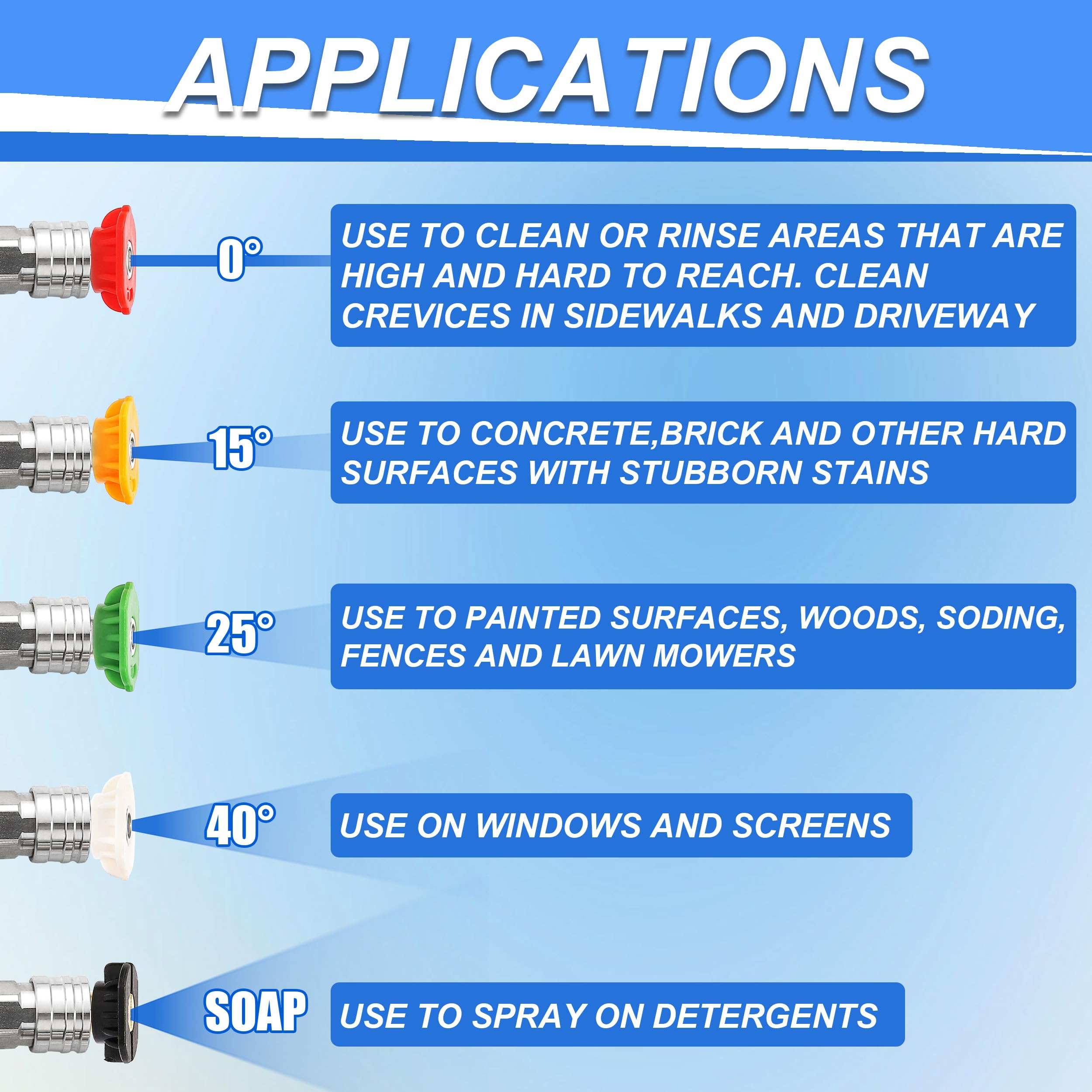 FoamBlaster Pro: Quick Connect Wash Kit - Decor by Handbags Specialist Headquarter | Available at Handbags Specialist Headquarter