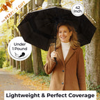 TUMELLA Elite Windproof Travel Umbrella -  by Handbags Specialist Headquarter | Available at Handbags Specialist Headquarter