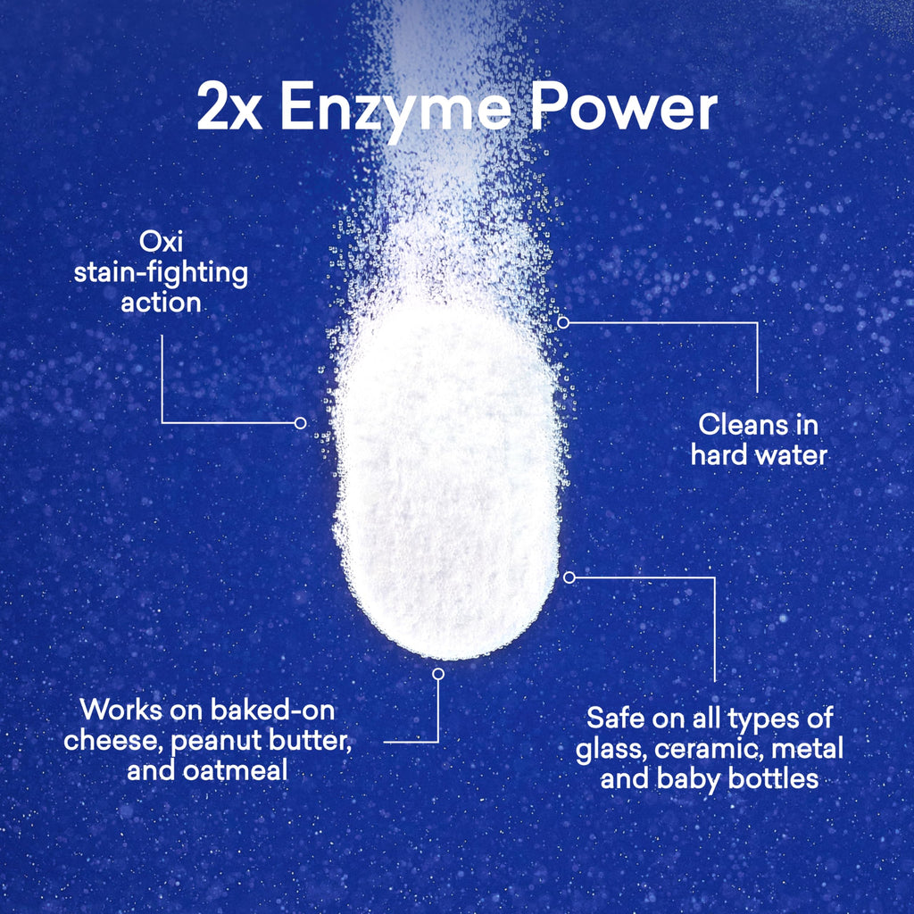 EcoClean Tabs: 60ct Plastic-Free Dishwasher Pods -  by Handbags Specialist Headquarter | Available at Handbags Specialist Headquarter