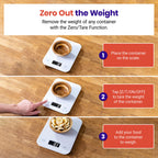 Etekcity Precision Scale: Grams & Ounces Master - Home & Kitchen by Handbags Specialist Headquarter | Available at Handbags Specialist Headquarter