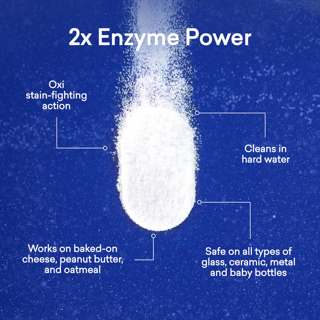 EcoClean Tabs: 60ct Plastic-Free Dishwasher Pods -  by Handbags Specialist Headquarter | Available at Handbags Specialist Headquarter