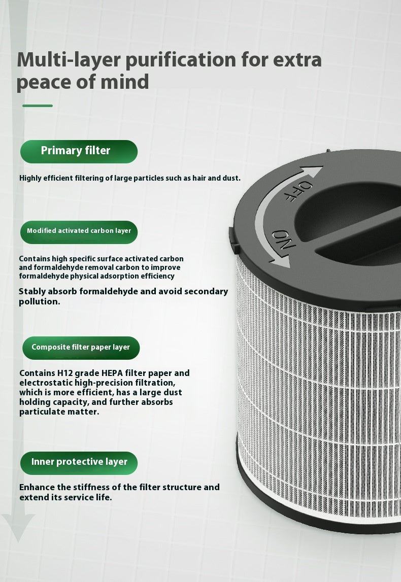 PureBreeze Anion Air Purifier for Home & Office - Decor by Trendsi | Available at Handbags Specialist Headquarter