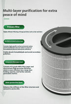 PureBreeze Anion Air Purifier for Home & Office - Decor by Trendsi | Available at Handbags Specialist Headquarter