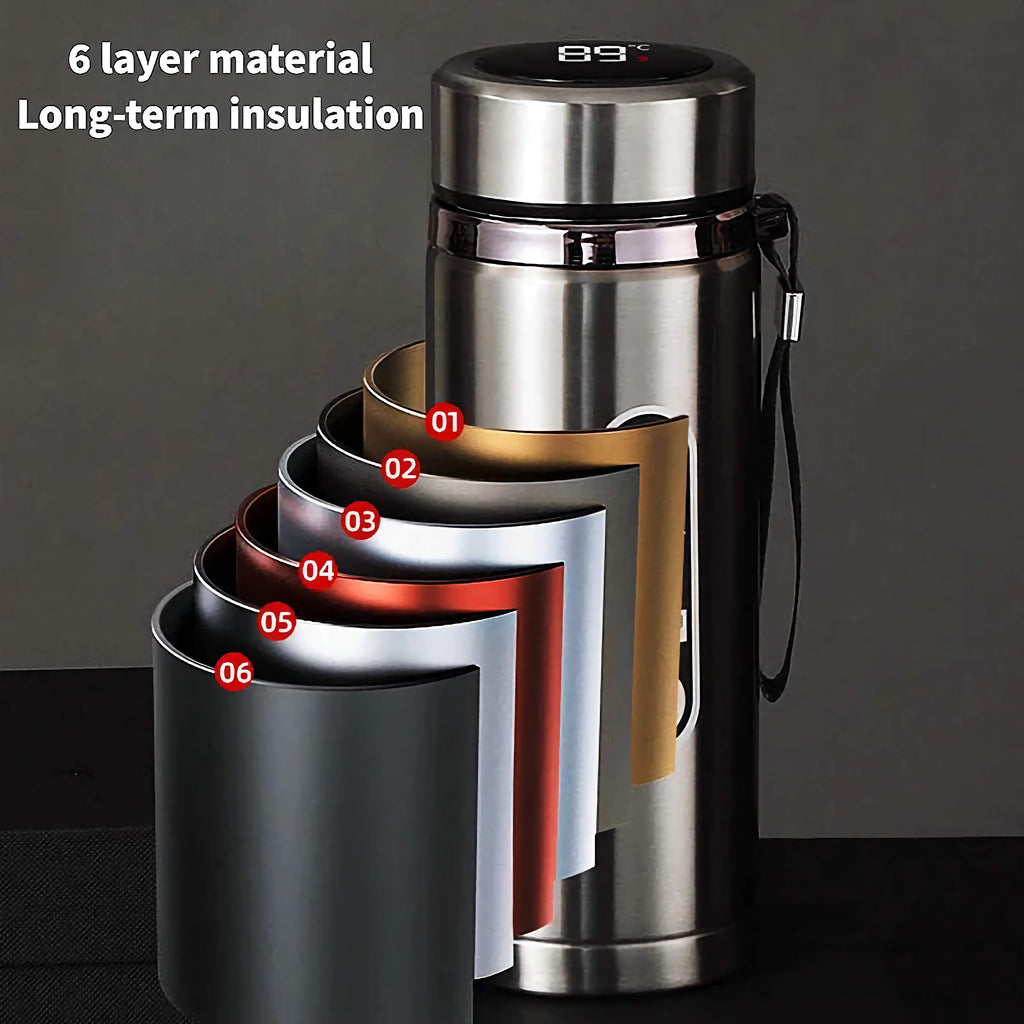 500ml-1L Stainless Steel Thermos Bottle - LED Temperature Display Vacuum Flask - Water Bottles by Shop1104693174 Store | Available at Handbags Specialist Headquarter