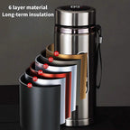 500ml-1L Stainless Steel Thermos Bottle - LED Temperature Display Vacuum Flask - Water Bottles by Shop1104693174 Store | Available at Handbags Specialist Headquarter
