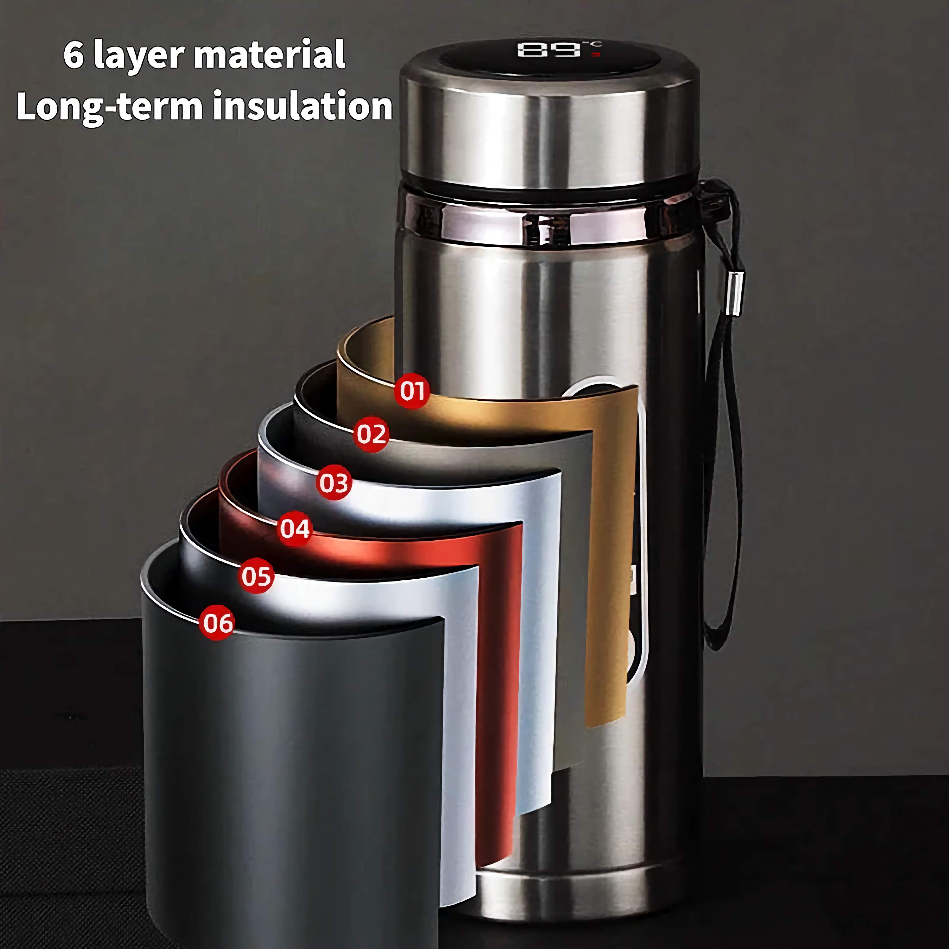 500ml-1L Stainless Steel Thermos Bottle - LED Temperature Display Vacuum Flask - Water Bottles by Shop1104693174 Store | Available at Handbags Specialist Headquarter