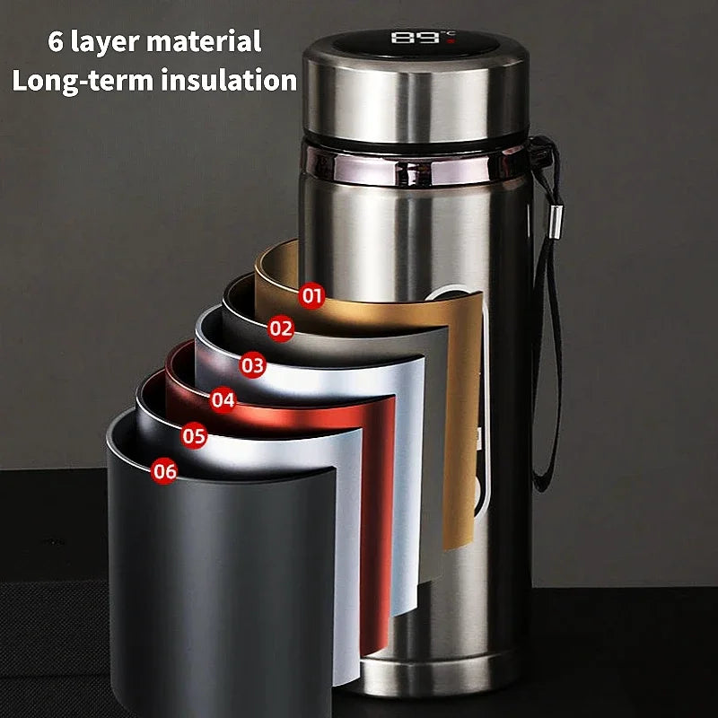 500ml-1L Stainless Steel Thermos Bottle - LED Temperature Display Vacuum Flask - Water Bottles by Shop1104693174 Store | Available at Handbags Specialist Headquarter