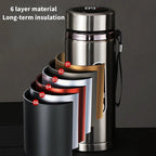 500ml-1L Stainless Steel Thermos Bottle - LED Temperature Display Vacuum Flask - Water Bottles by Shop1104693174 Store | Available at Handbags Specialist Headquarter