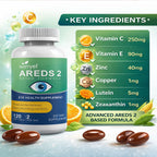 Eye supplement bottle with key ingredients: Vitamin C, E, Zinc, Copper, Lutein, Zeaxanthin.