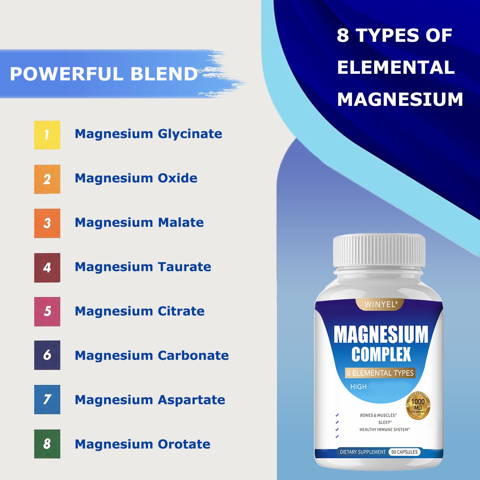 Magnesium Complex Capsules with Malate & Glycinate, 90ct