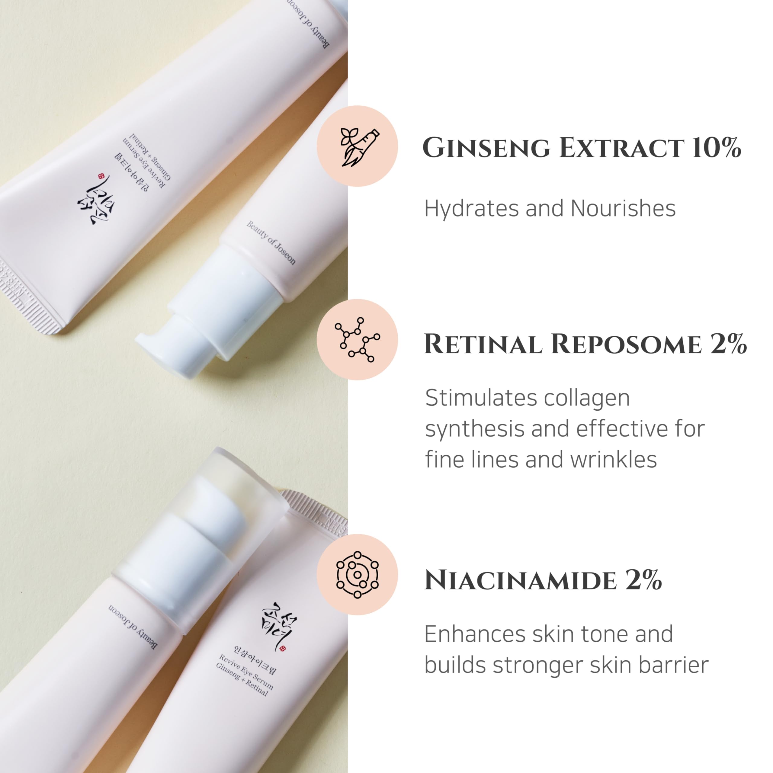 Joseon Radiant Eye Serum: Retinal & Niacinamide 30ml - Health Care by Handbags Specialist Headquarter | Available at Handbags Specialist Headquarter