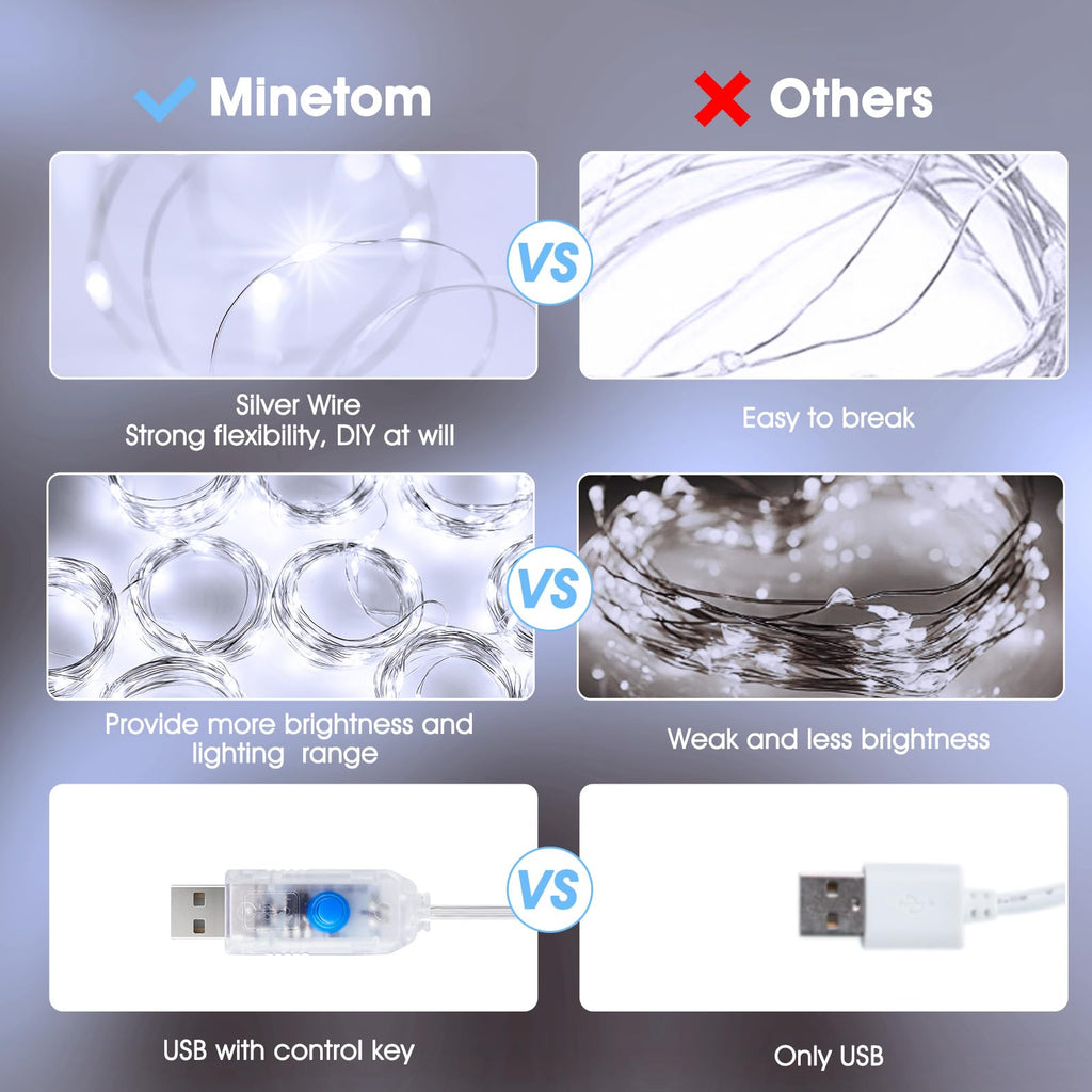 Minetom 300 LED Dimmable Fairy Curtain Lights - Decor by Handbags Specialist Headquarter | Available at Handbags Specialist Headquarter
