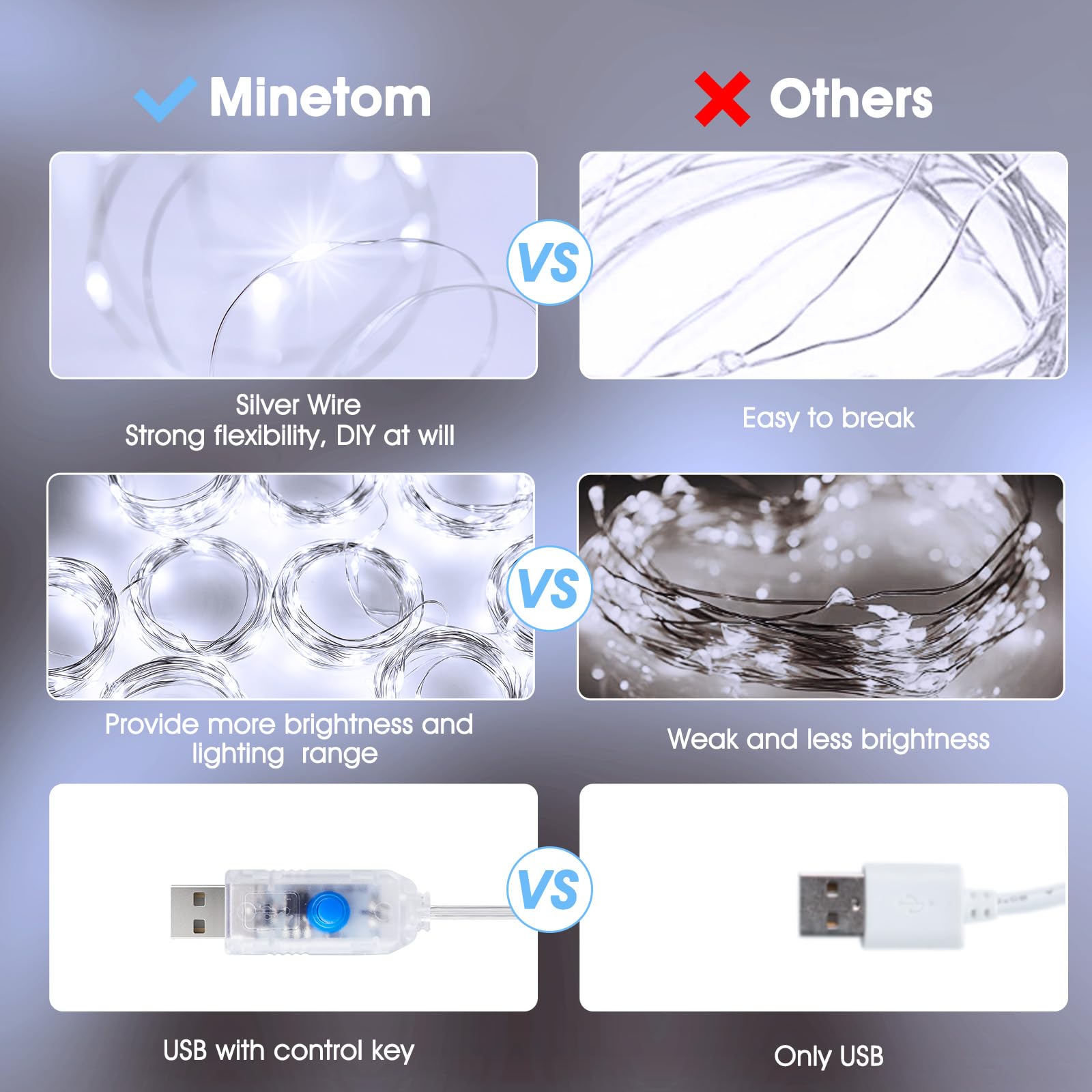 Minetom 300 LED Dimmable Fairy Curtain Lights - Decor by Handbags Specialist Headquarter | Available at Handbags Specialist Headquarter