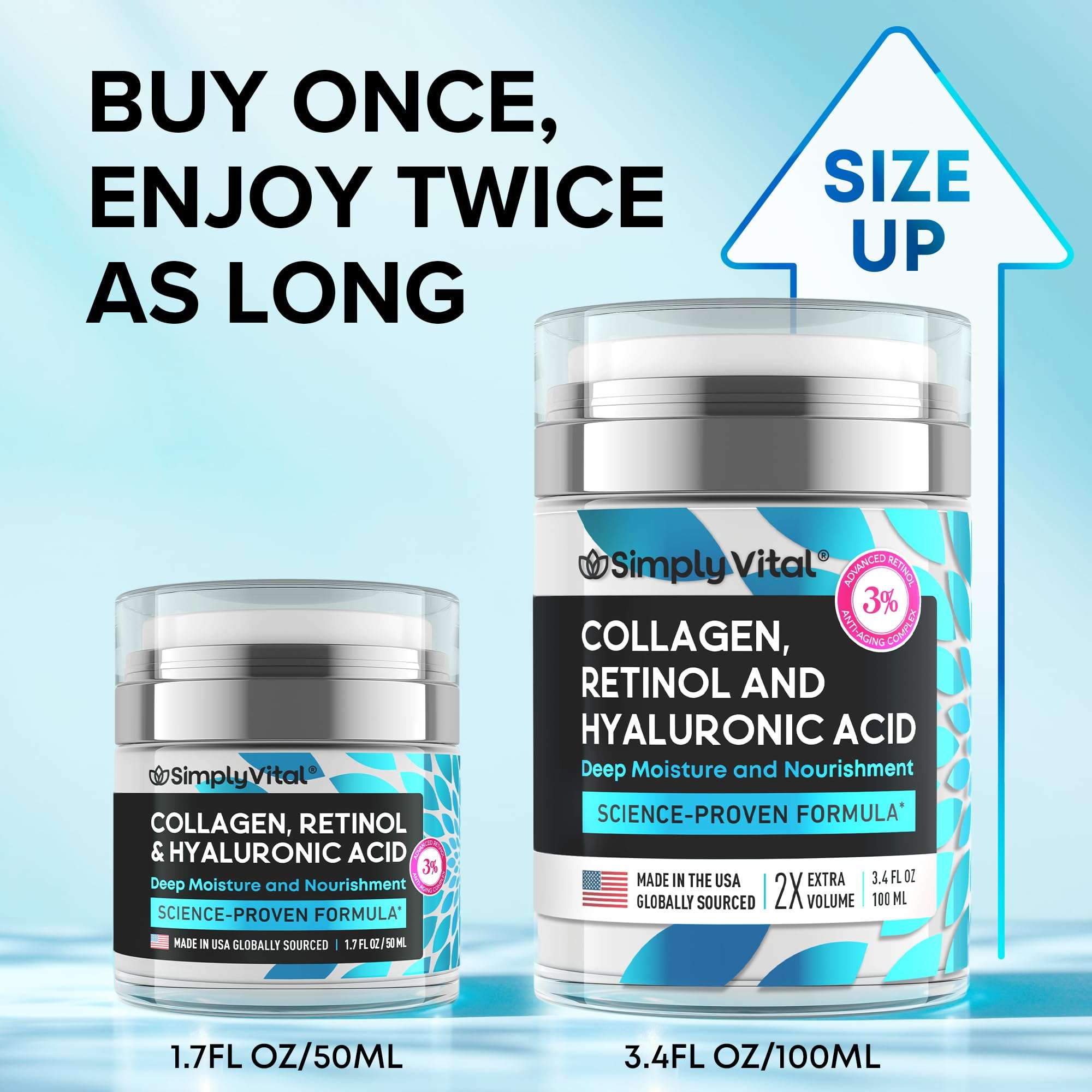 Vital Retinol Collagen Cream - Health Care by Handbags Specialist Headquarter | Available at Handbags Specialist Headquarter